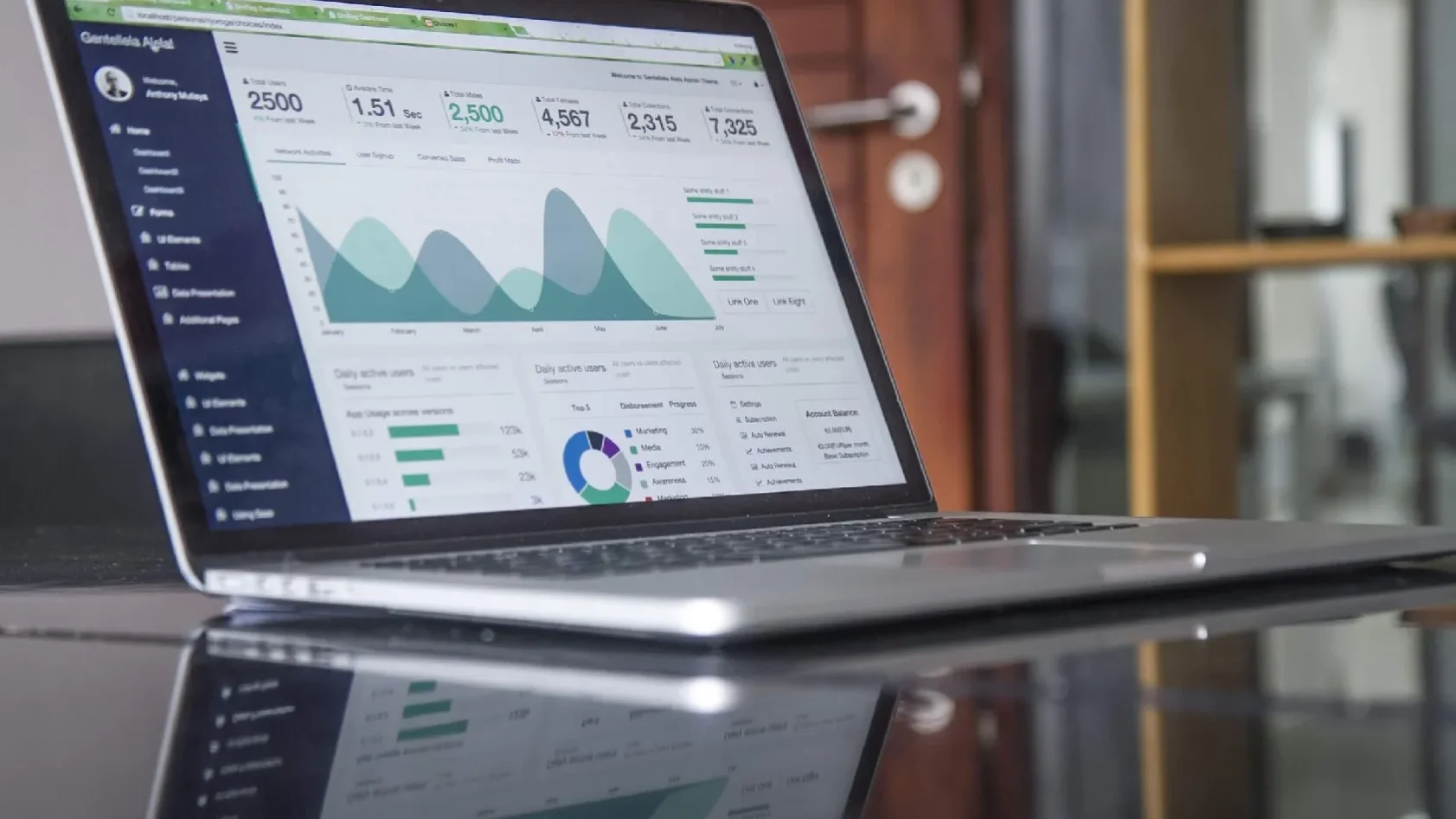 Ecommerce Conversion rate Optimisation Checklist. Ecommerce Conversion rate Optimisation Checklist.