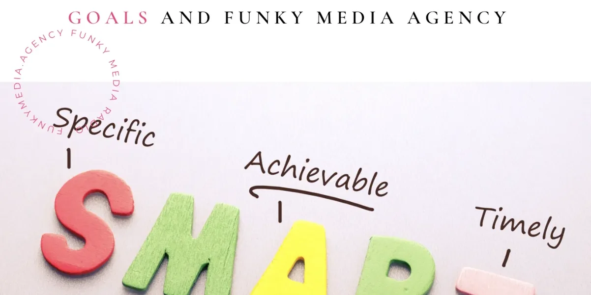 Create Winning Content with Smart Goals
